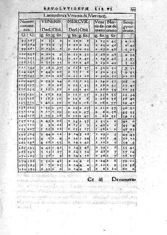 195