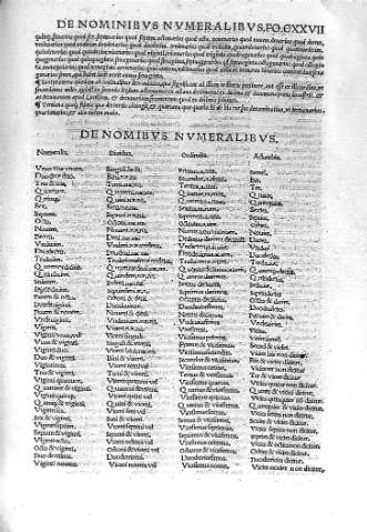 CXXVII