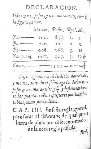 Capitulo IIII