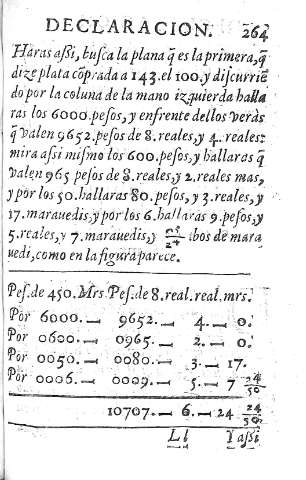 264