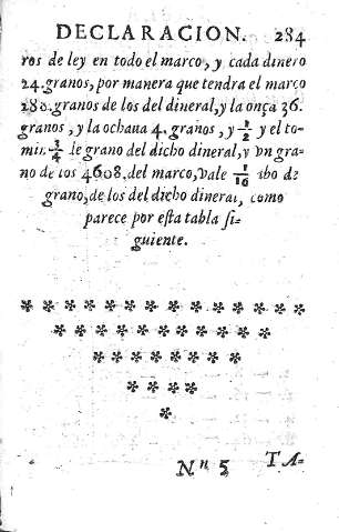284