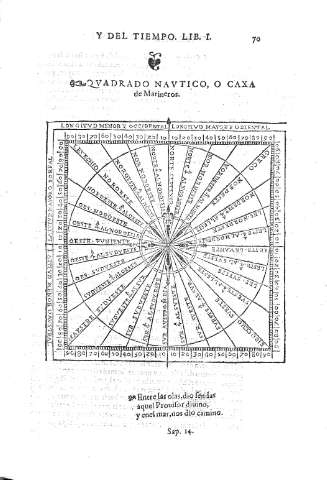 70
