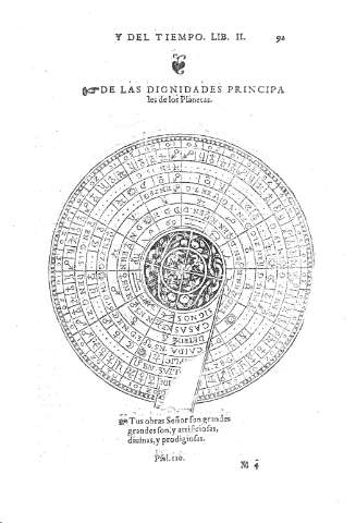 92