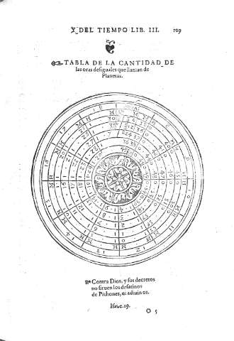 109