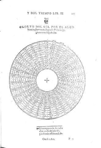 117