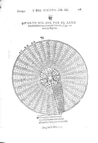118