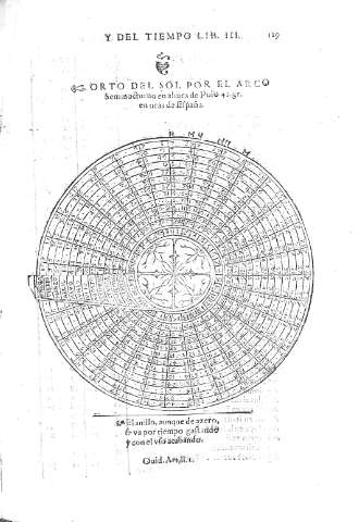 119