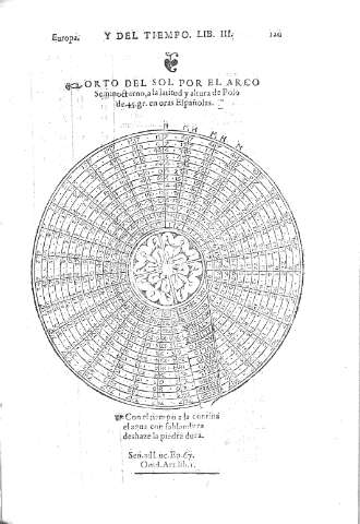 120
