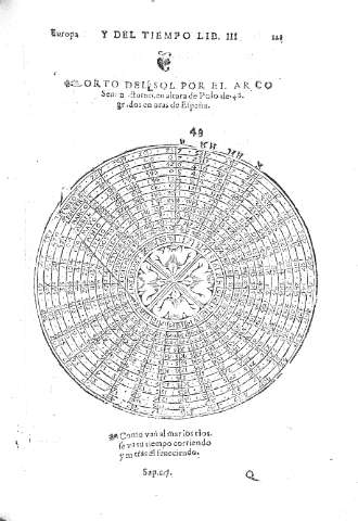 121