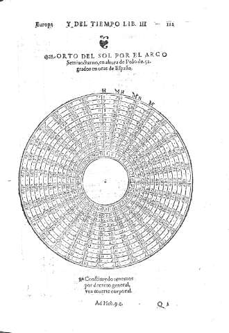 122