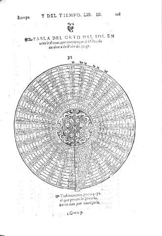 126