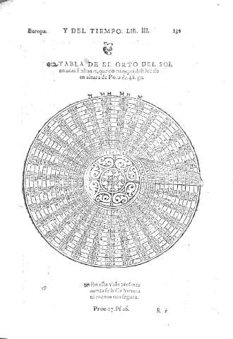 130