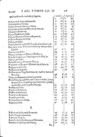 136