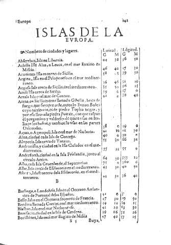 141