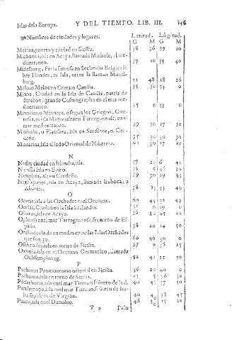146
