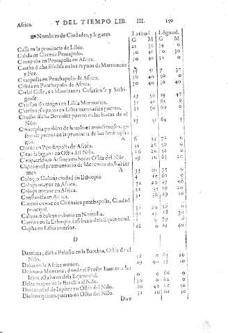 150