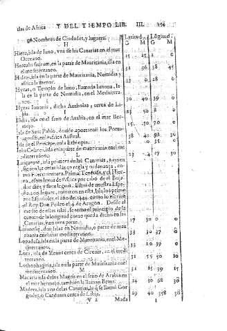 154