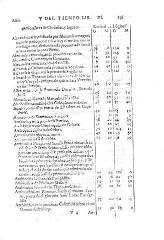 156