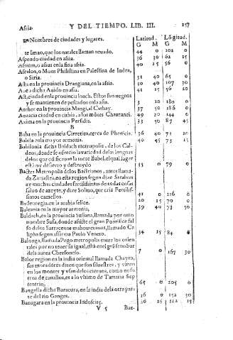 157
