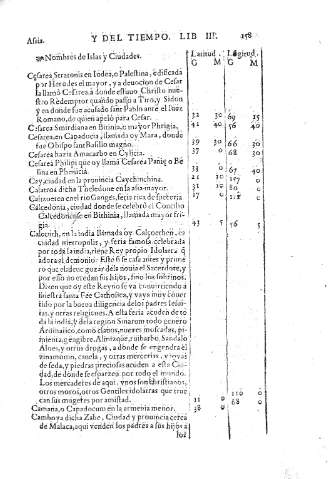 158