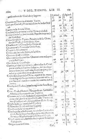 159