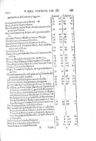 161