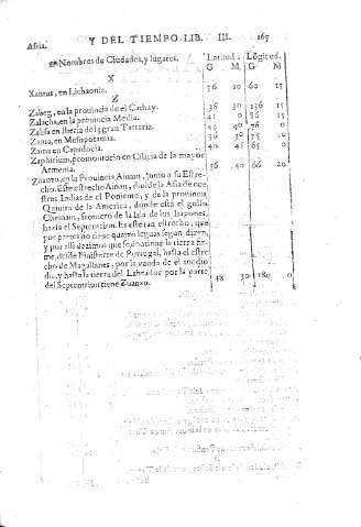 167