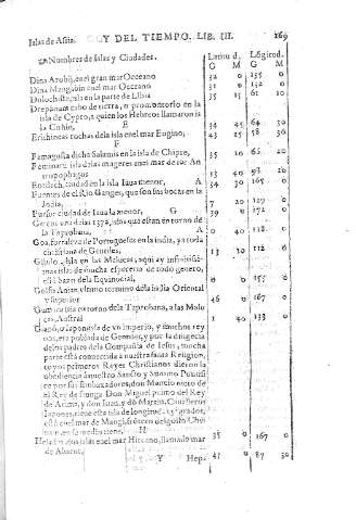 169