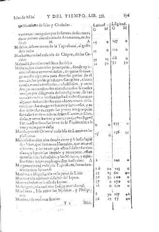 170