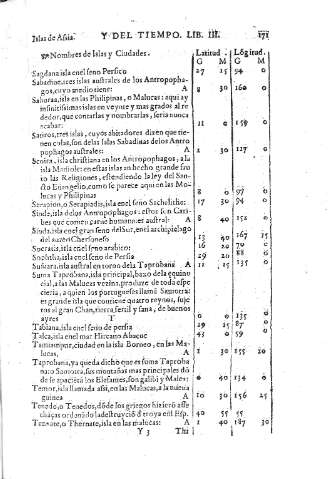 171
