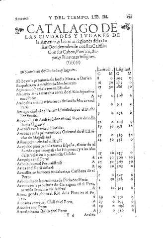 172