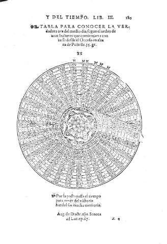 180