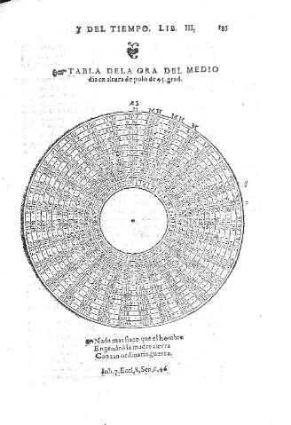 183