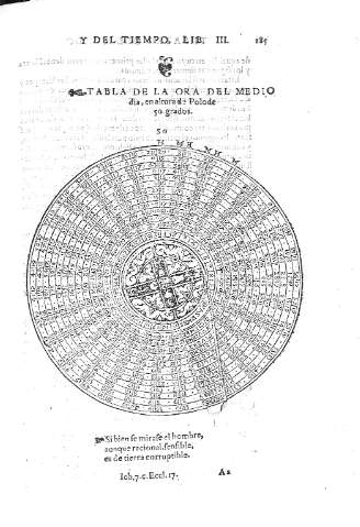 185