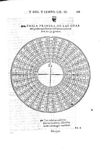 186