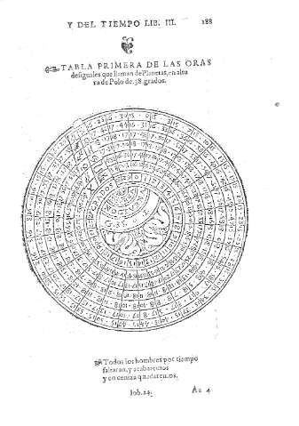 188