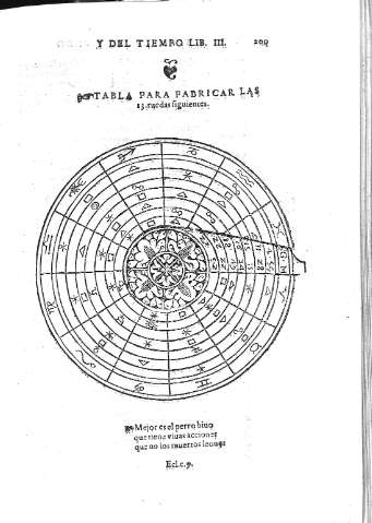 200