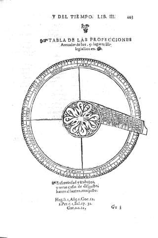 203