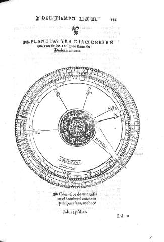210