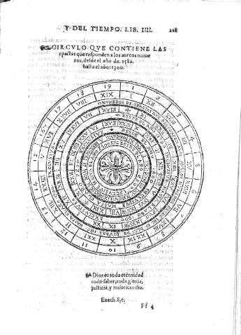 228