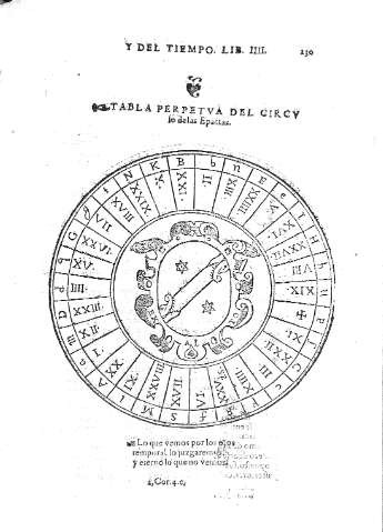 230