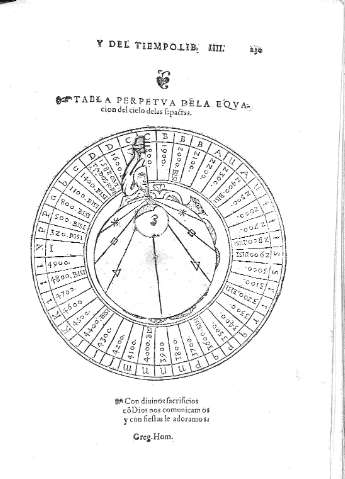 231