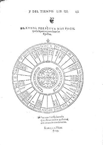 232