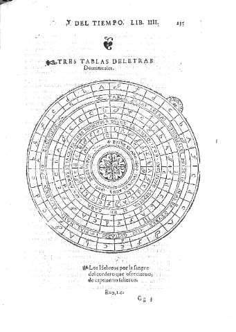 235
