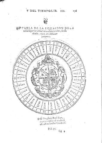 236