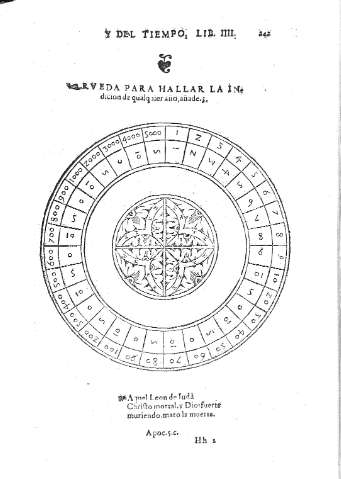 242