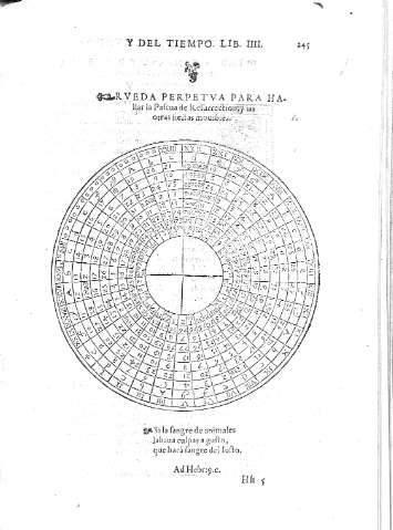 245