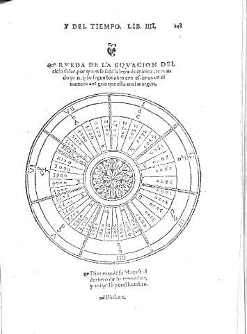 248