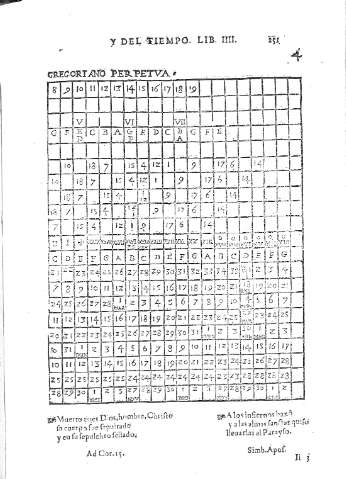 251
