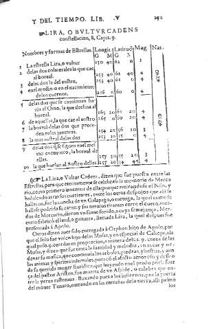 272